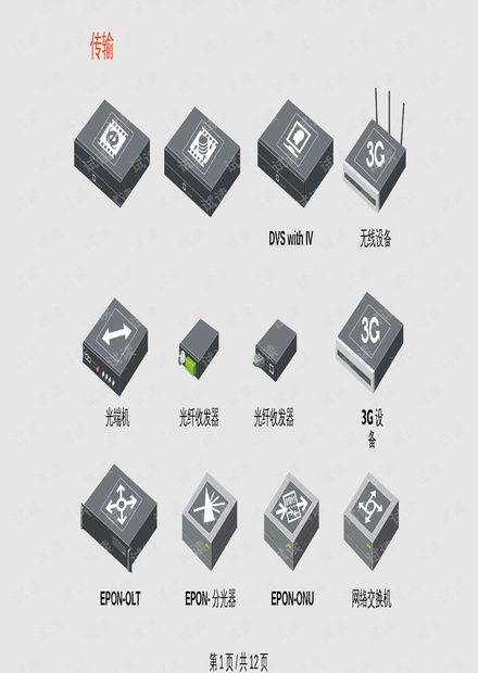 智能化系統(tǒng)圖標(biāo)設(shè)計(jì)ppt課件.pptx資源 csdn文庫